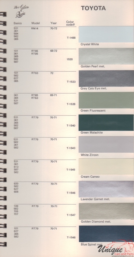 1970 - 1972 Toyota Paint Charts Kansai 11